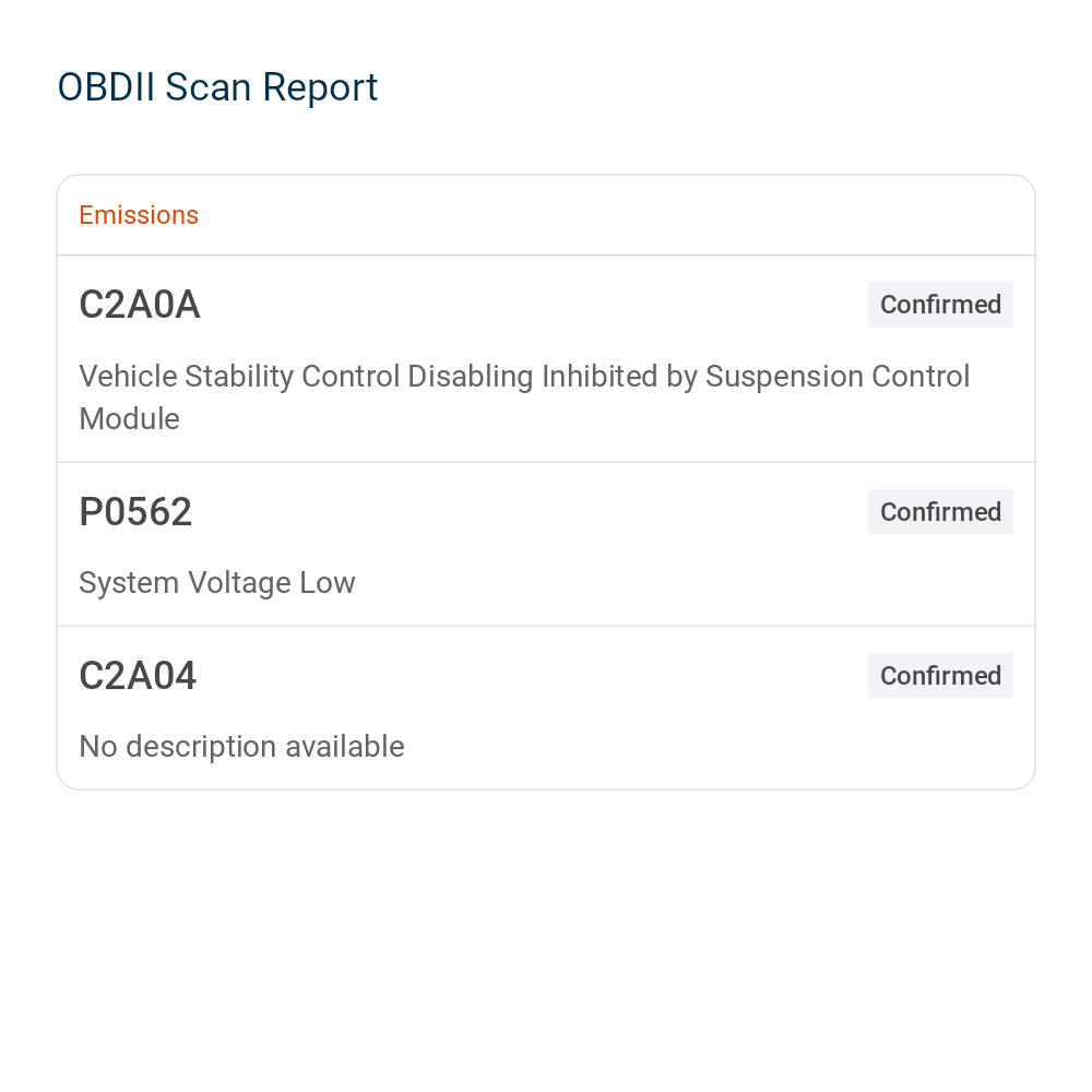 2023 Cadillac Escalade-V Base