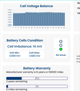 2020 Tesla MODEL 3 LONG RANGE 缩略图 67